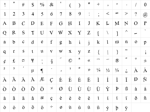 Sweet Regular  glyph index