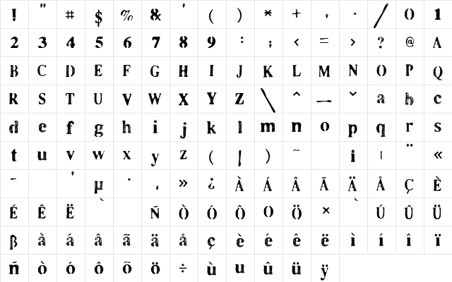 LLCooper Regular  glyph index