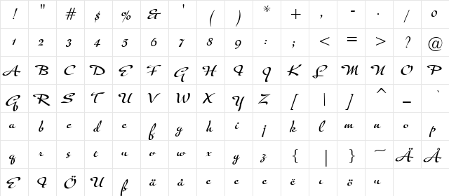 Tiamaria Script Regular  glyph index