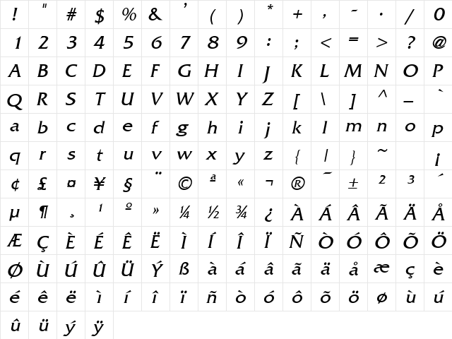 Frit-Qat Italic  glyph index