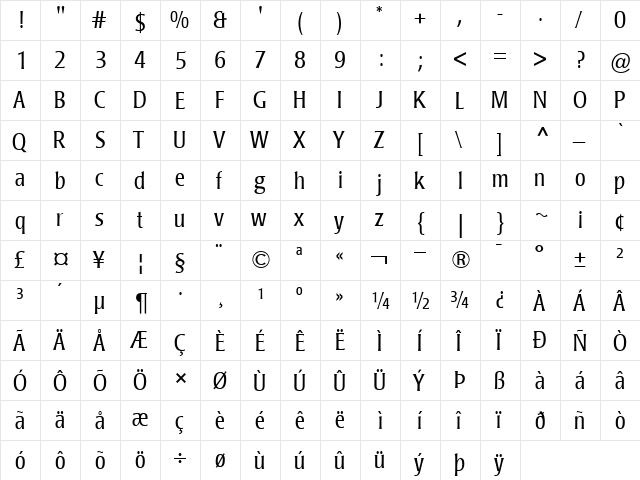 Poppl-Laudatio-CondensedLight Light  glyph index