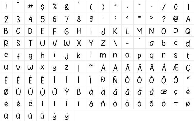 Le Petit Regular  glyph index