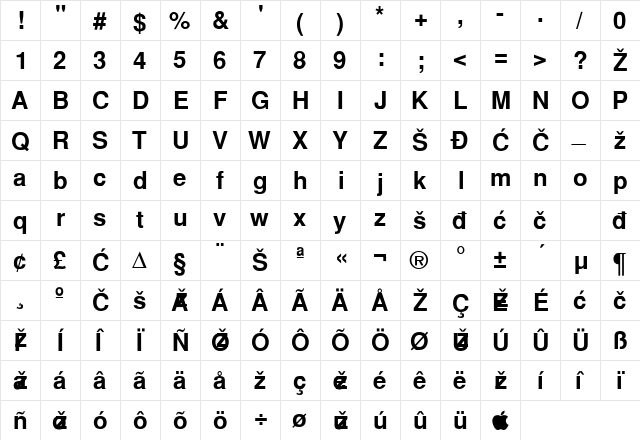 Helvetica_Lat Bold  glyph index