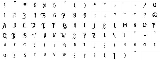 Thundercats Normal  glyph index