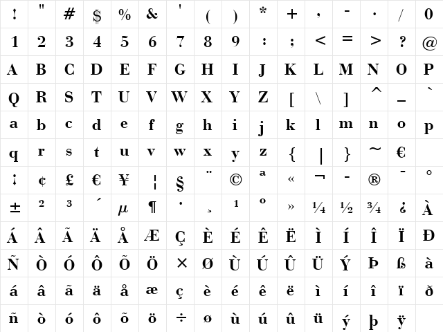 BauerBodni BT Bold  glyph index