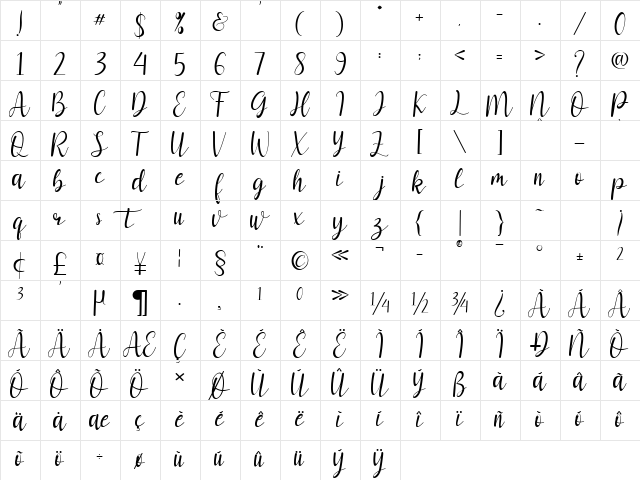 Vienetta Regular  glyph index