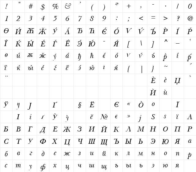 Baskerville Cyrillic Italic  glyph index