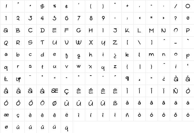 Dallas Plain  glyph index
