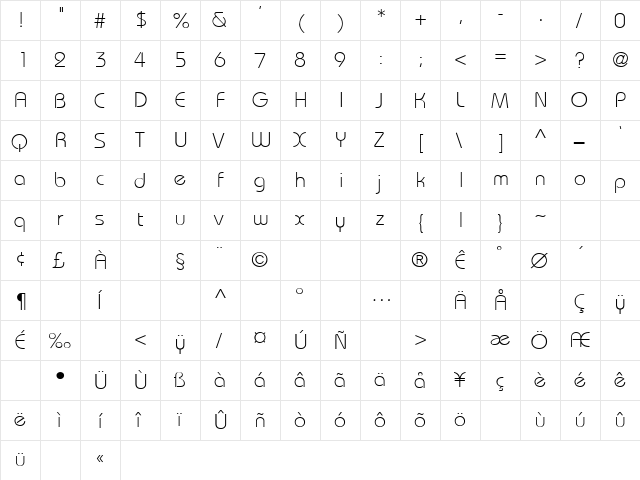 BauhausLightLight Regular  glyph index