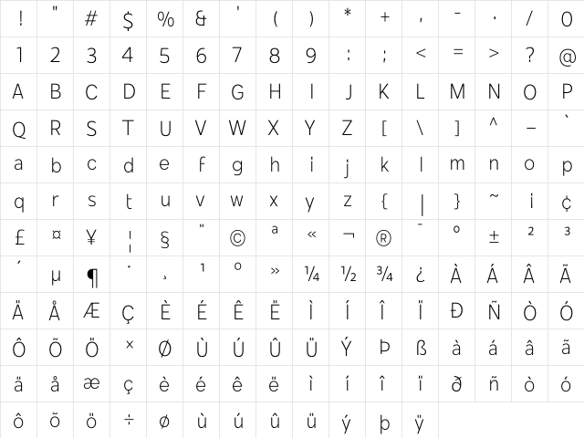 Mollen Personal Use Lt Nr Regular  glyph index