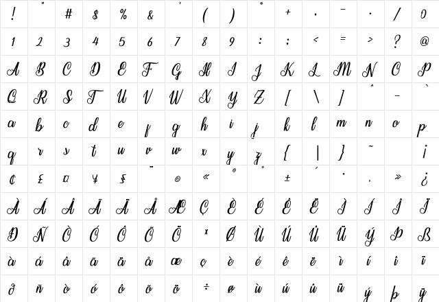 SeindahCinttya Regular  glyph index