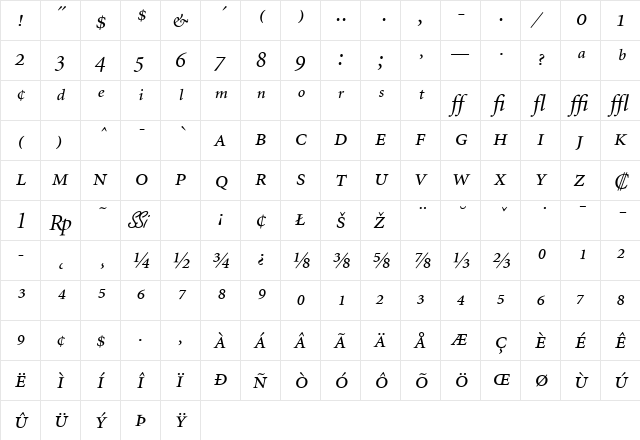 Atlantix Pro SSi Italic  glyph index