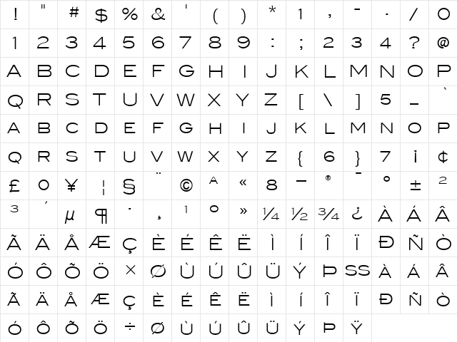 Blair ITC Regular  glyph index