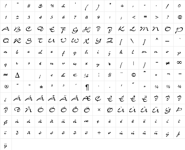 Script-C721 Regular  glyph index