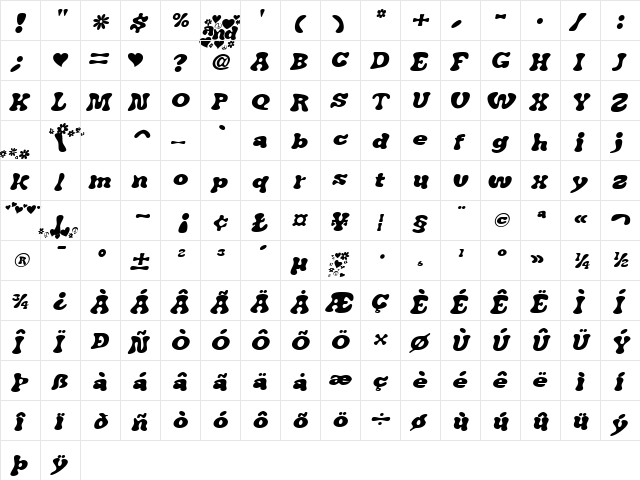 J. Airplane swash Italic Regular  glyph index