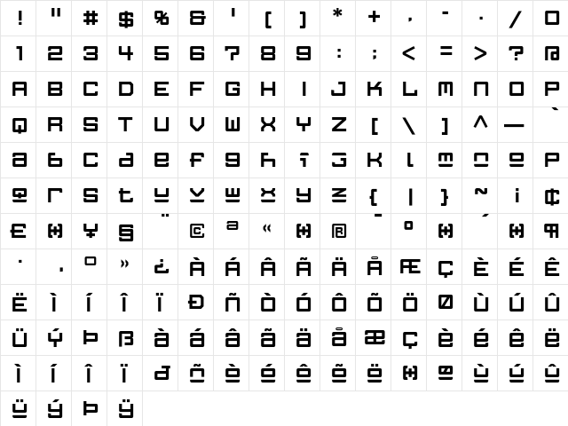 FFGothic OneOne  glyph index