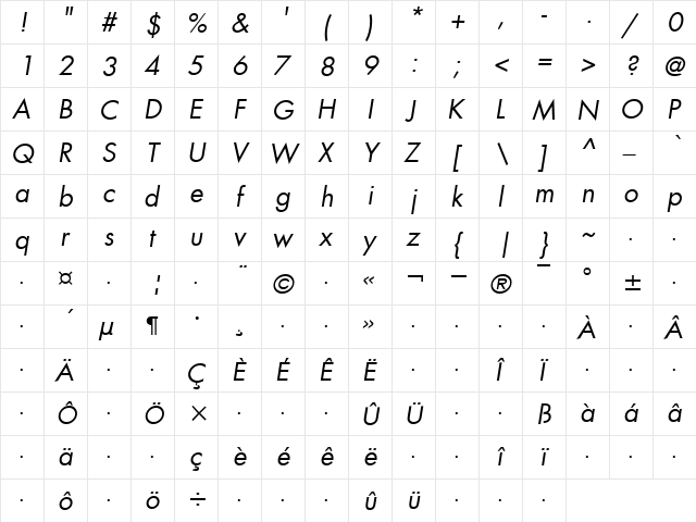 Modern Oblique  glyph index