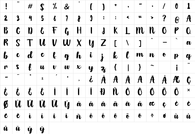 Austhatic Script Regular  glyph index