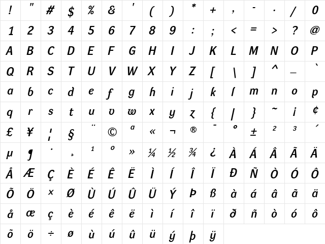 DynaGrotesk D Italic  glyph index