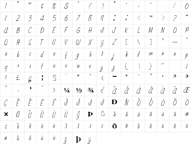 Race Regular  glyph index