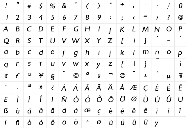 Chantilly-Serial RegularItalic  glyph index