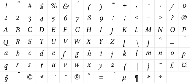 OctavaOSC Italic  glyph index