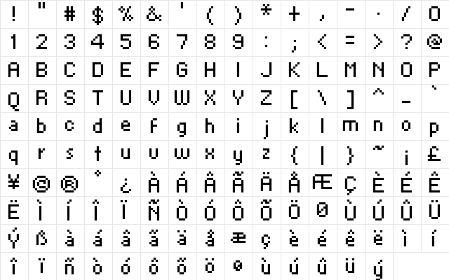 FFF Urban Regular  glyph index