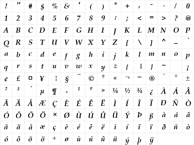 LatinoPal6 BoldItalicSH  glyph index