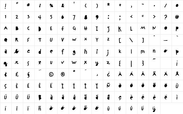 Chinchilla Black Regular  glyph index