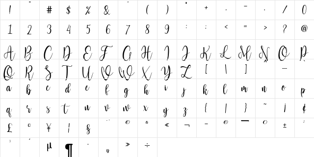 Lattesha Script Regular  glyph index