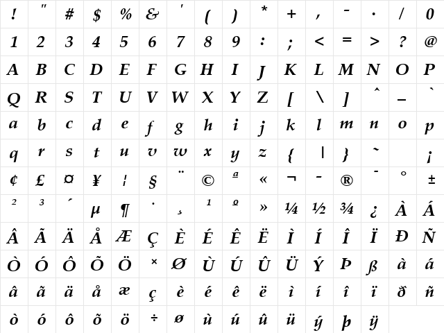 Portugal BoldItalic  glyph index