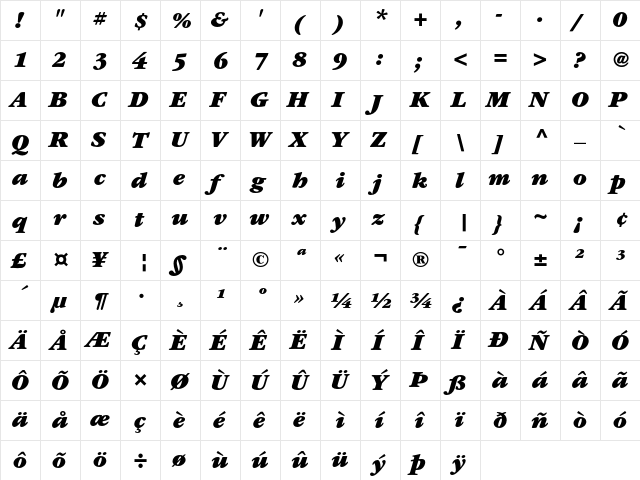 ITC Garamond Ultra Italic  glyph index