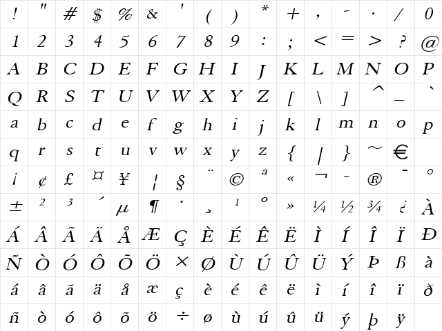 ElephantWide Italic  glyph index