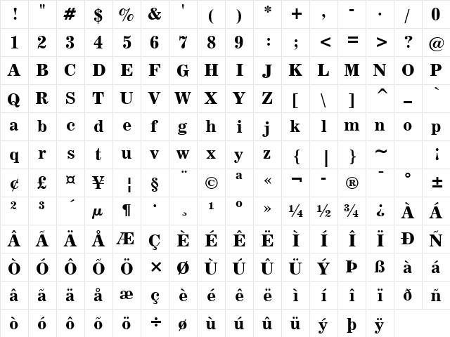 News705 BT Bold  glyph index