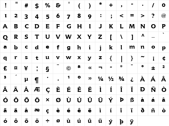 Icone LT RegularOsF Bold  glyph index