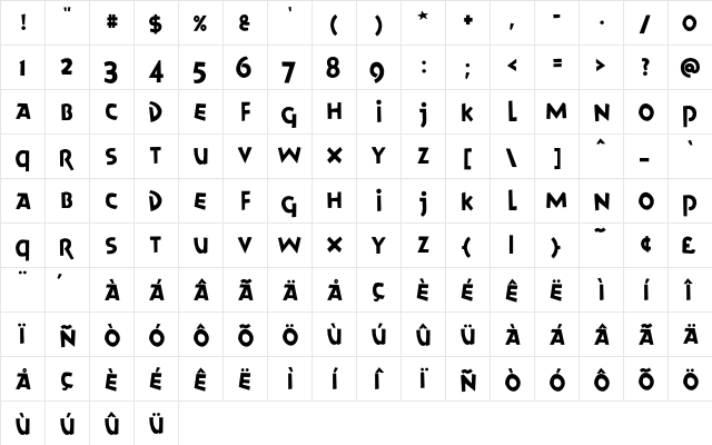 Goliath Regular  glyph index