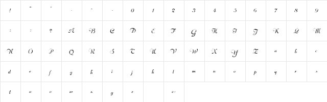 Rechtman Script  glyph index