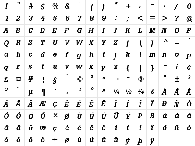 Boton Medium Italic  glyph index