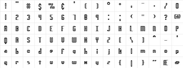 genotype RH (BRK) Normal  glyph index