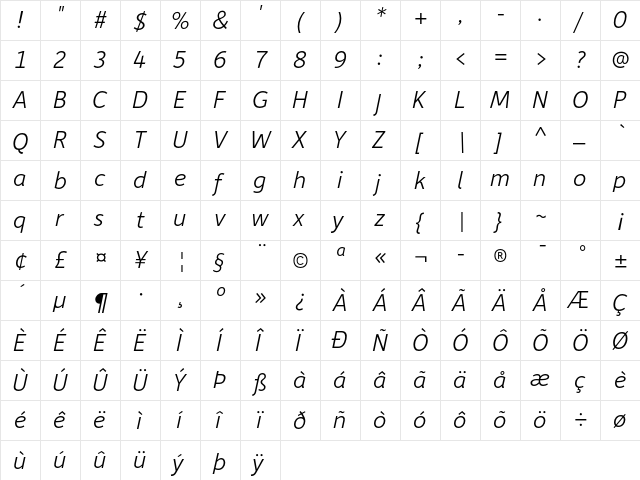 Depot Light Italic  glyph index