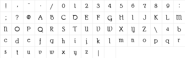 Churchman Regular  glyph index