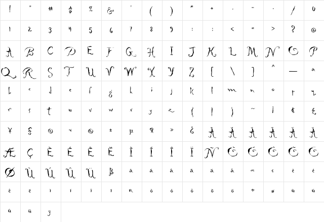 Rezin Medium  glyph index