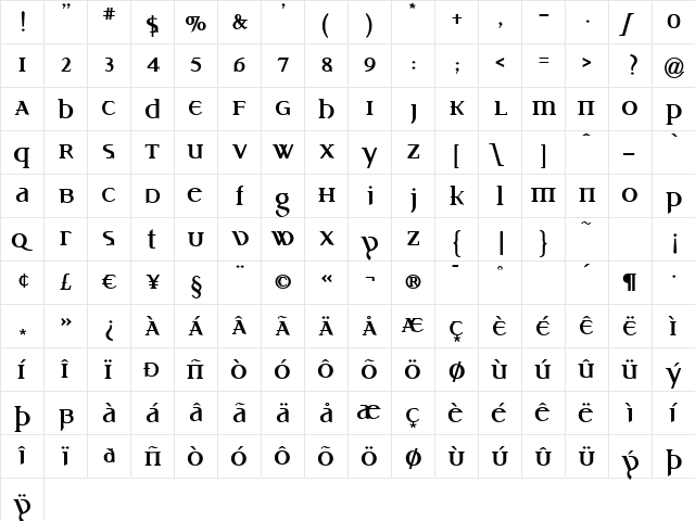 Idiosynoptium2.0 B Regular  glyph index
