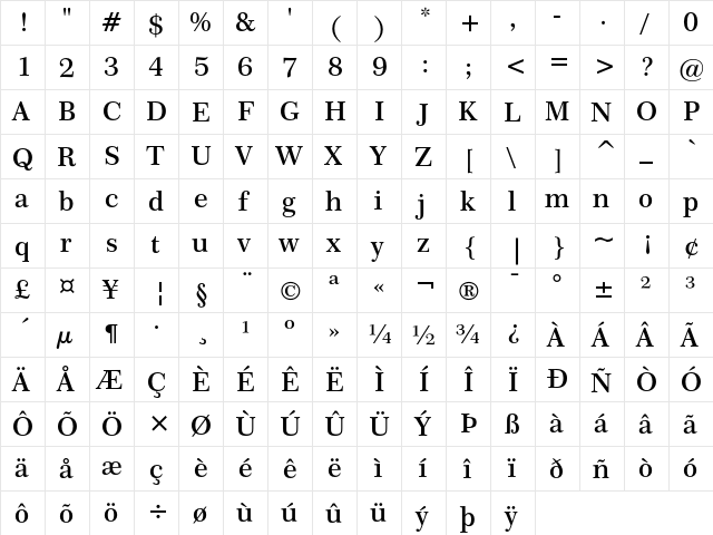 Century 751 Semi Bold  glyph index