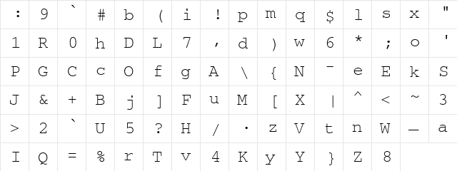 SecretCode Medium  glyph index