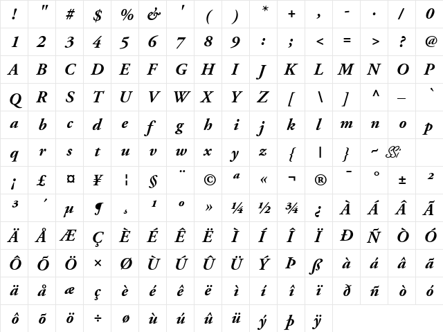 Garamond Black SSi Bold Italic  glyph index