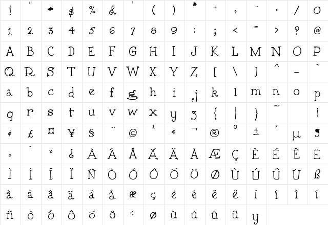 WindrowHand Light  glyph index