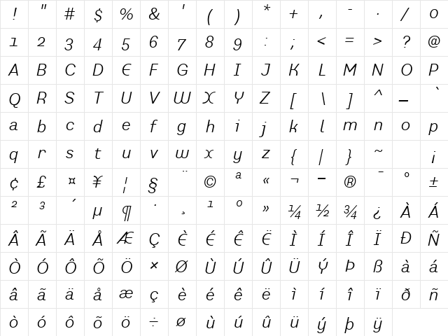 PrefaceBook Italic  glyph index