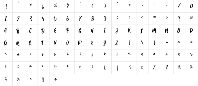 Hanomali Demo Regular  glyph index