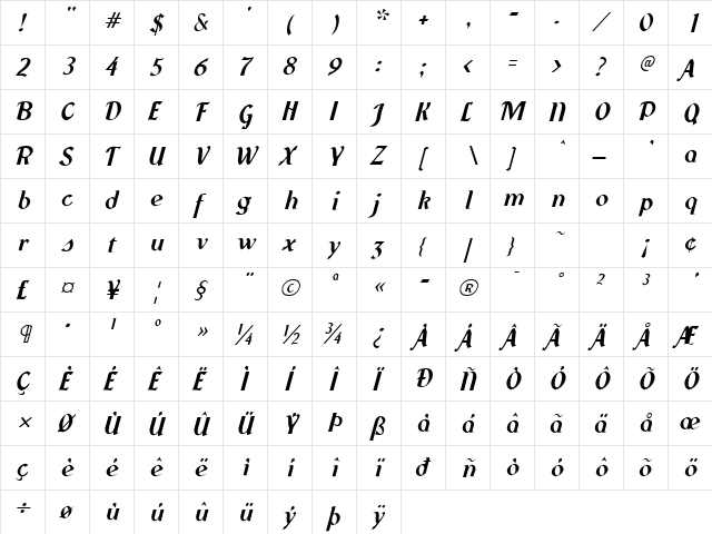 Federhozen Bold Italic  glyph index